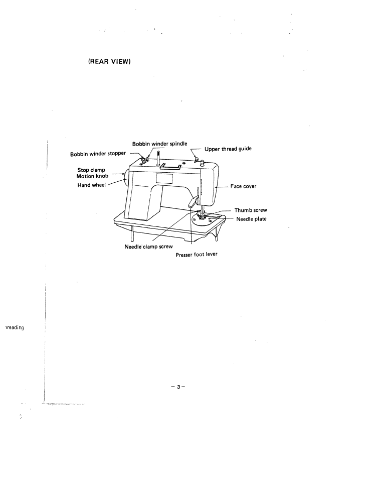 SINGER W1444 User Manual | Page 8 / 33