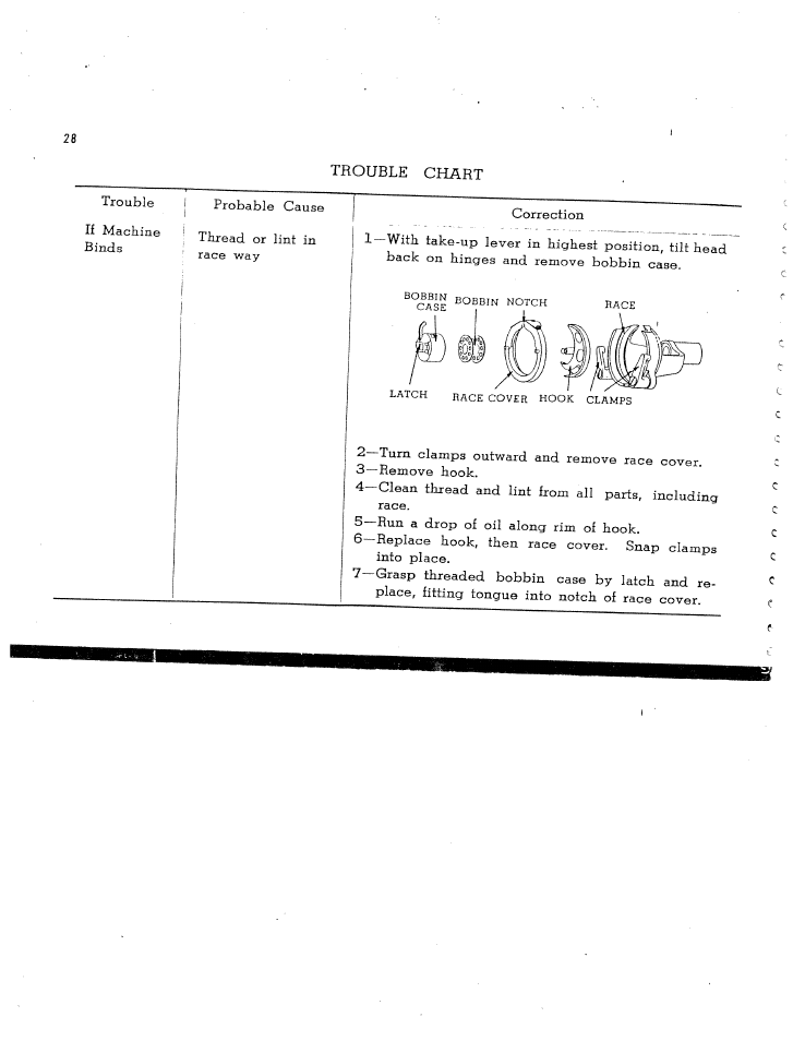 SINGER W1465 User Manual | Page 29 / 50