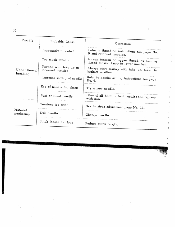 SINGER W1465 User Manual | Page 31 / 50