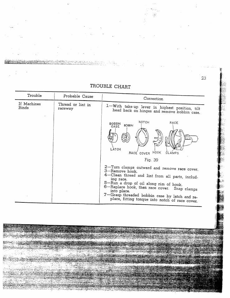 SINGER W1466 User Manual | Page 25 / 37