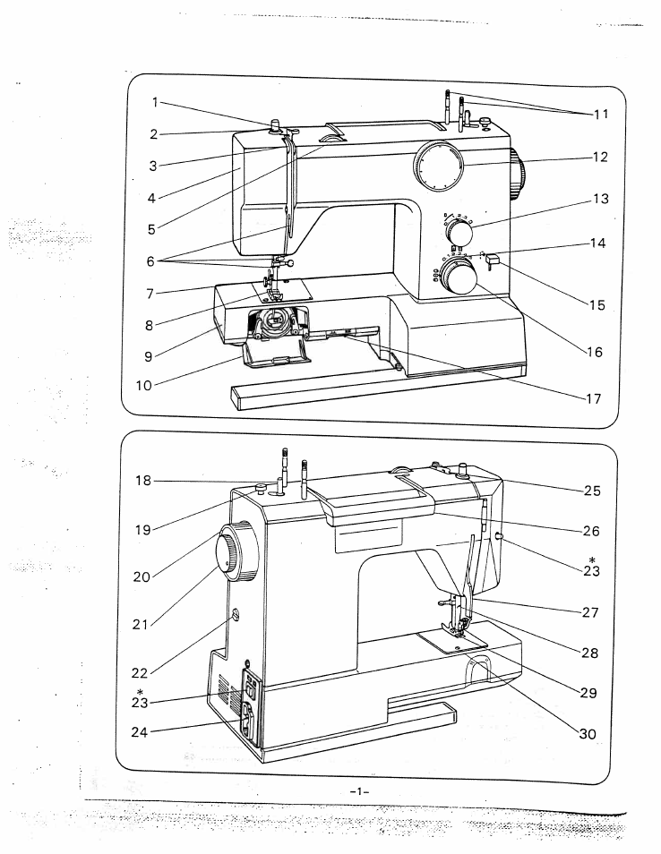 SINGER W1810 User Manual | Page 6 / 47