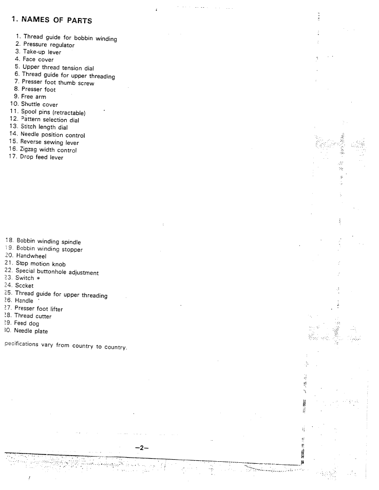 I. names of parts, Names of parts | SINGER W1810 User Manual | Page 7 / 47