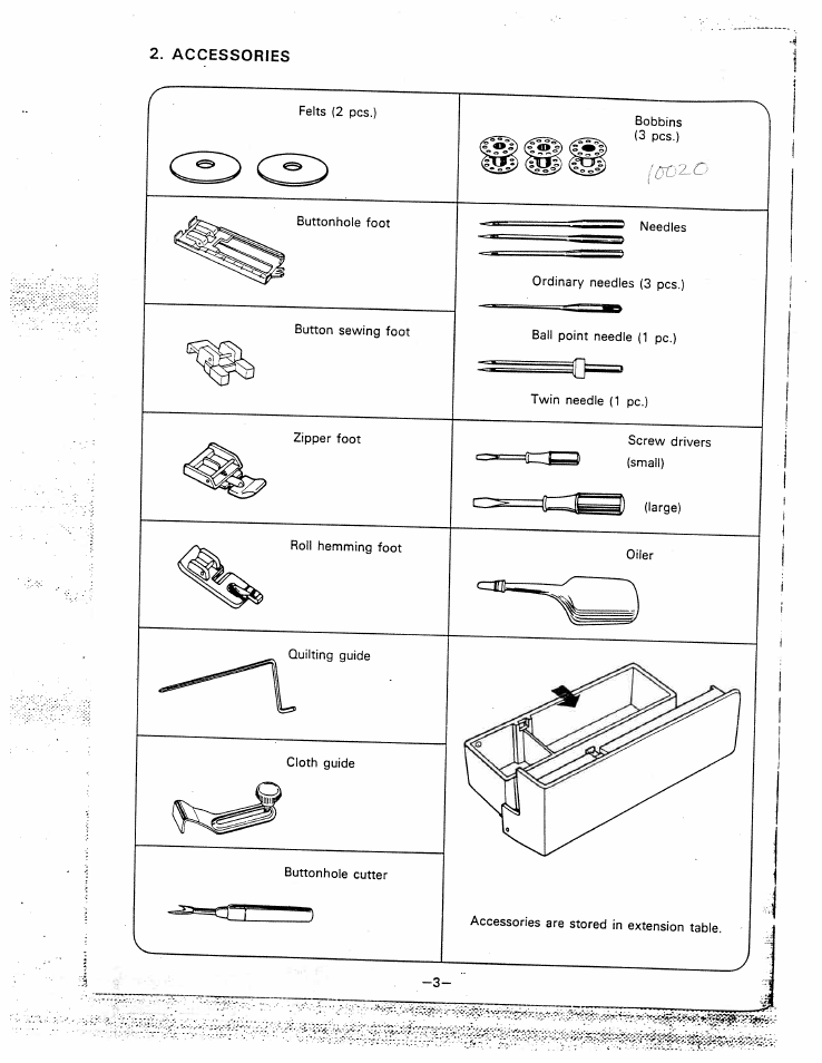 SINGER W1810 User Manual | Page 8 / 47