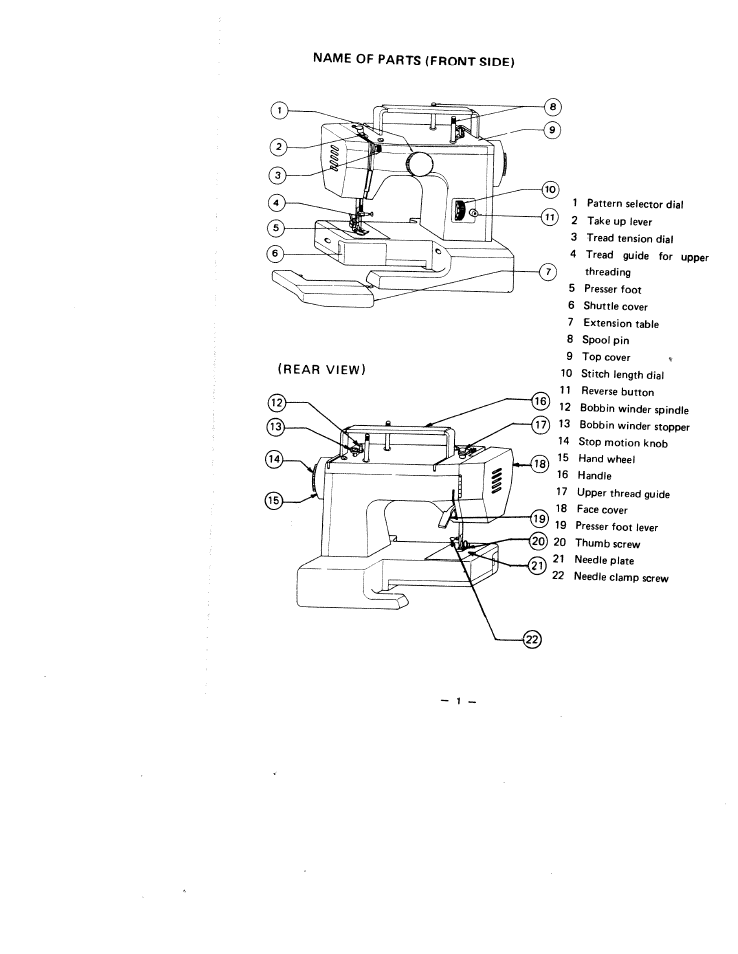 SINGER W1499 User Manual | Page 6 / 34