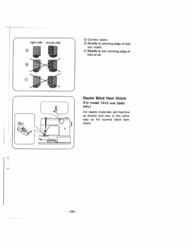 Elastic blind hem stitch, Blind hem stitch | SINGER W1505 User Manual | Page 31 / 47