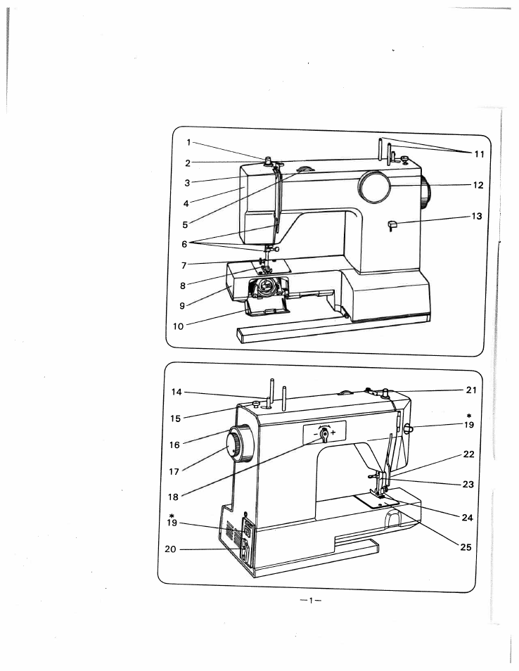 SINGER W1505 User Manual | Page 4 / 47