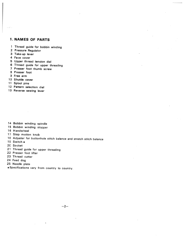 Names of parts | SINGER W1505 User Manual | Page 5 / 47