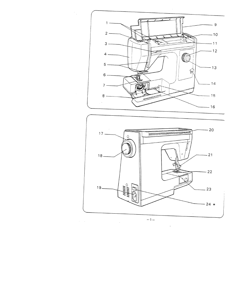 SINGER W1523 User Manual | Page 3 / 30