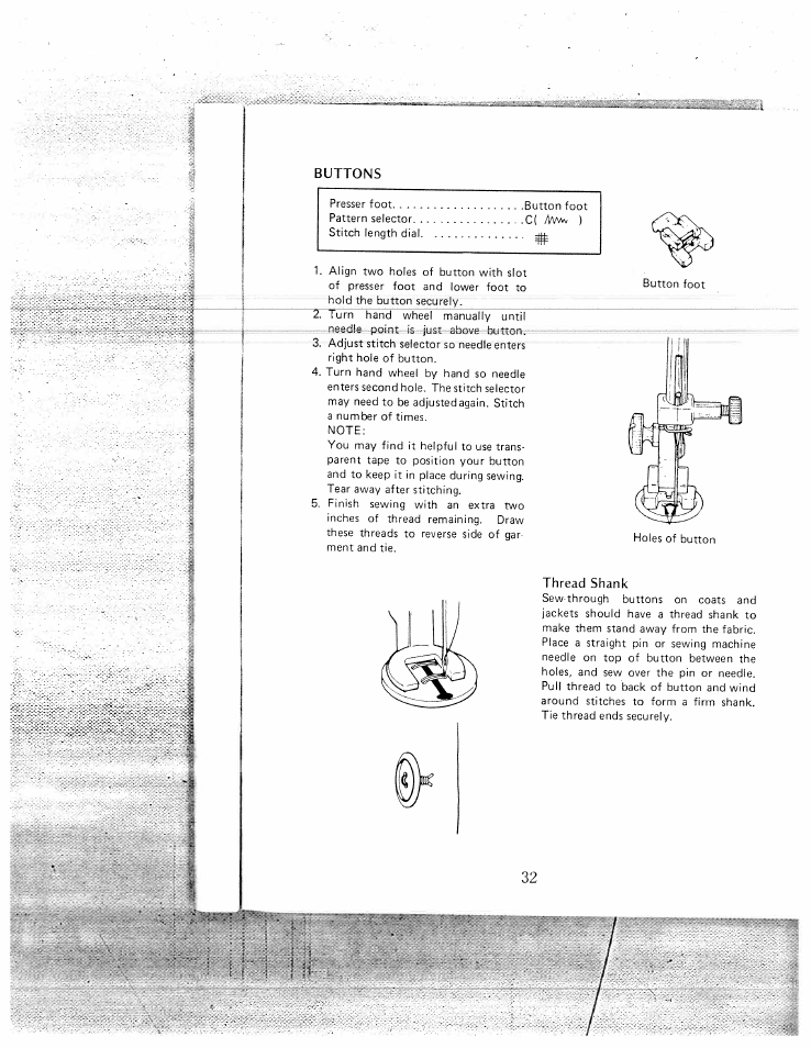 Thread shank | SINGER W1550 User Manual | Page 36 / 47