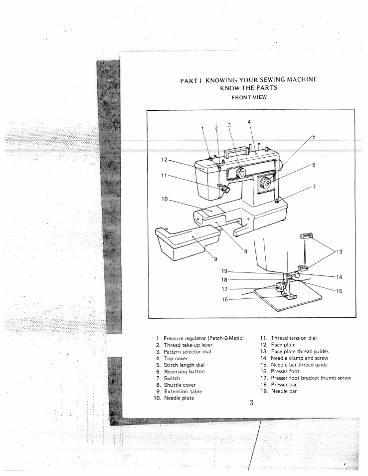 SINGER W1550 User Manual | Page 7 / 47