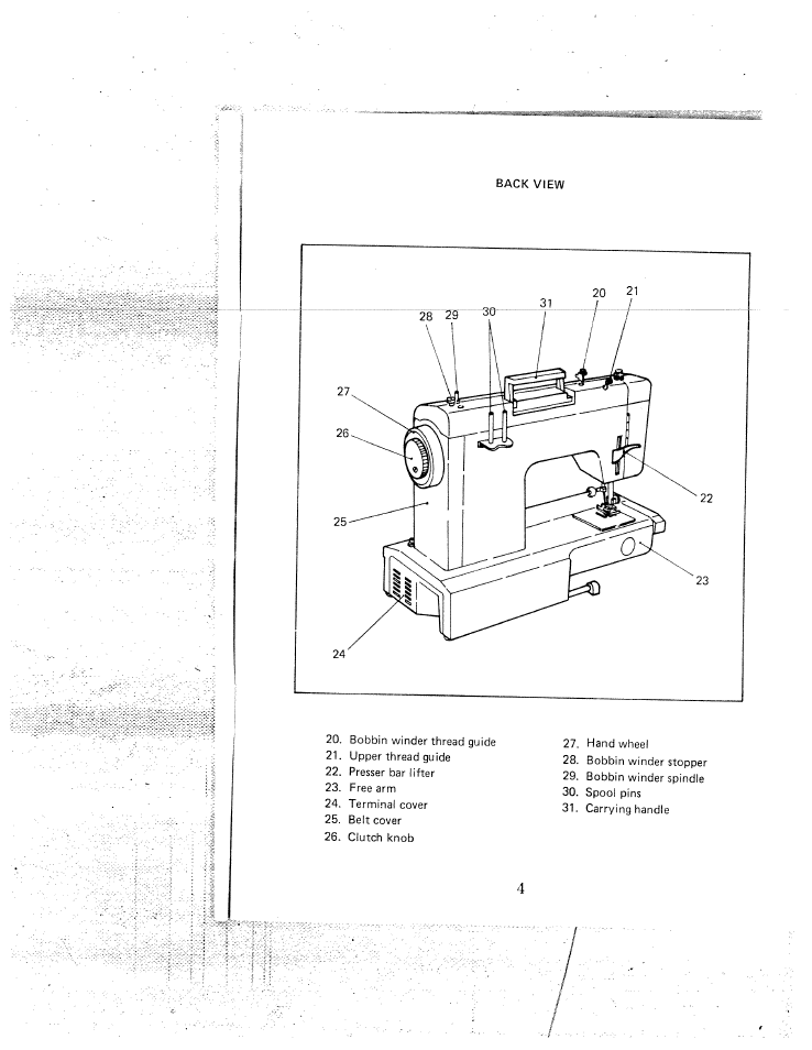 SINGER W1550 User Manual | Page 8 / 47