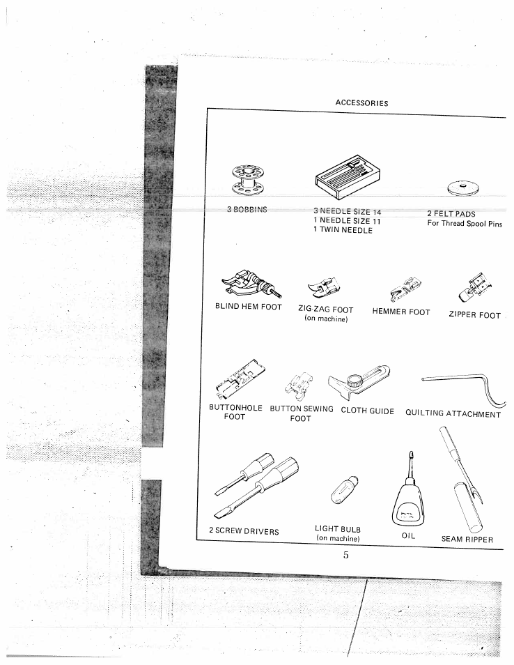 SINGER W1550 User Manual | Page 9 / 47