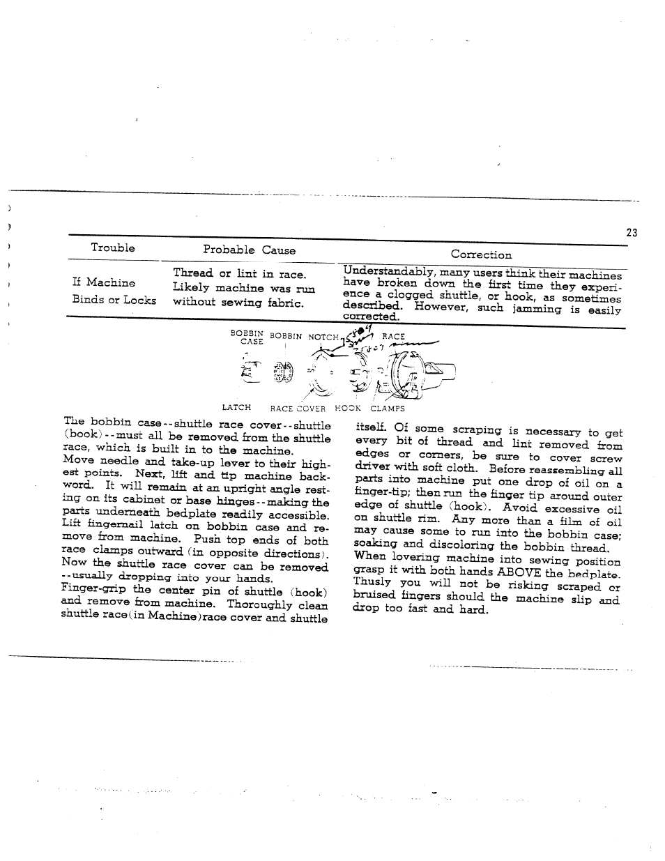 SINGER W1563 User Manual | Page 25 / 26