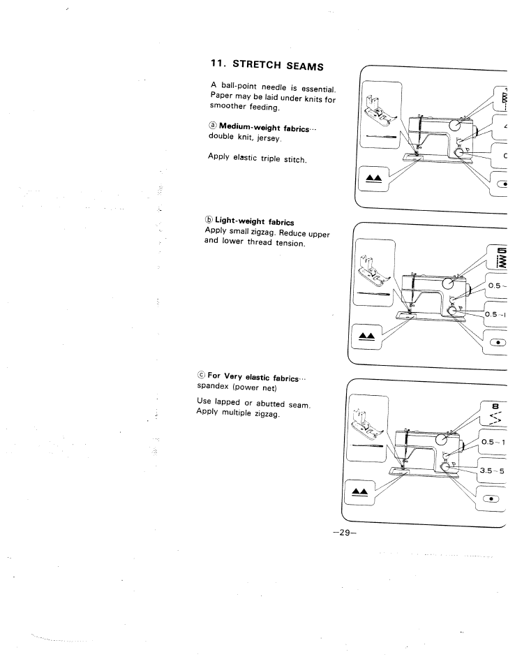 SINGER W1588 User Manual | Page 32 / 45