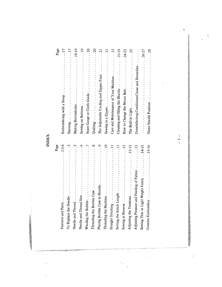 Index | SINGER W159 User Manual | Page 2 / 29