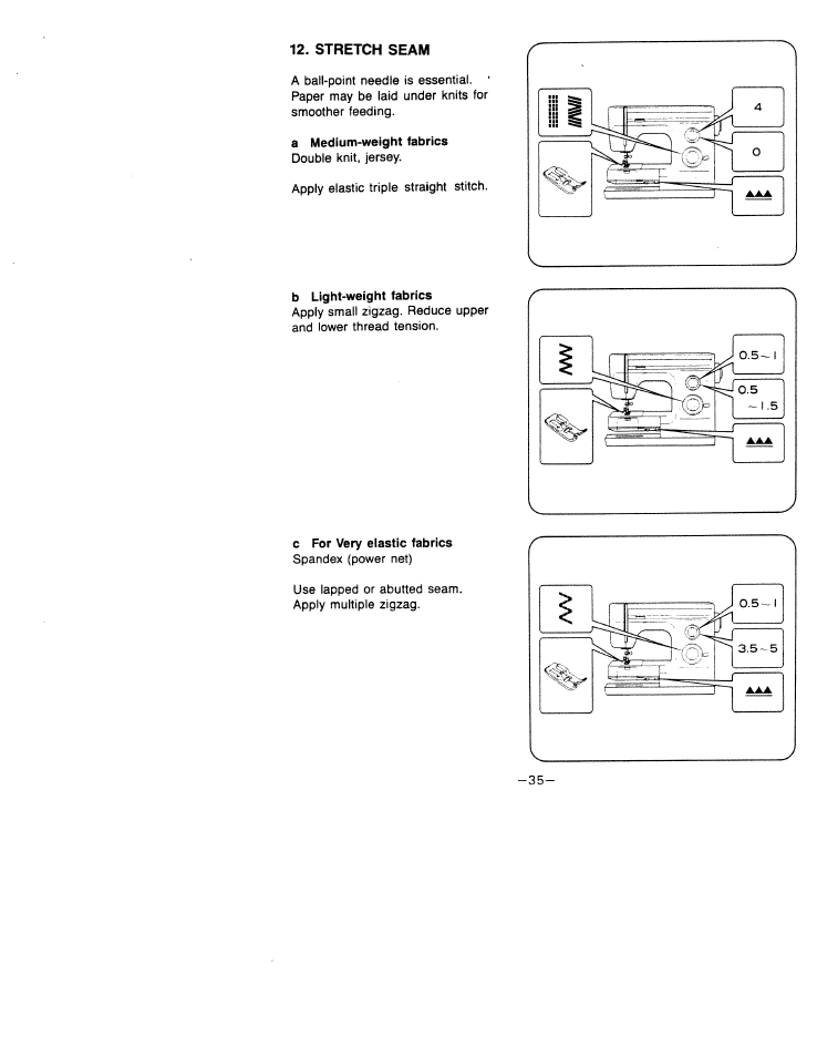 SINGER W1599 User Manual | Page 37 / 48