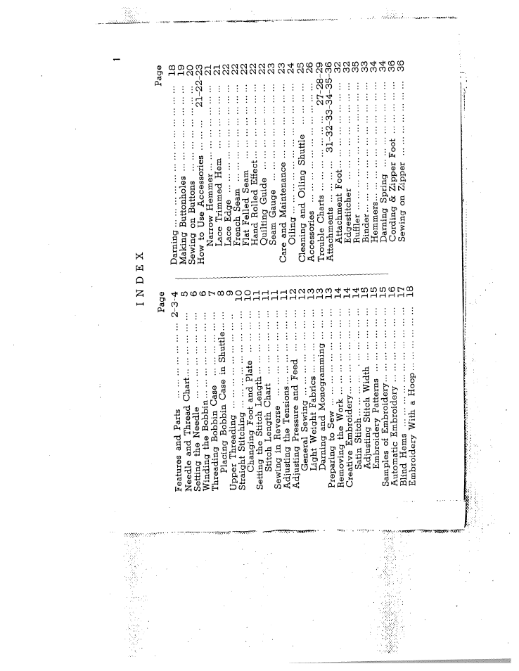 SINGER W162 User Manual | Page 2 / 36
