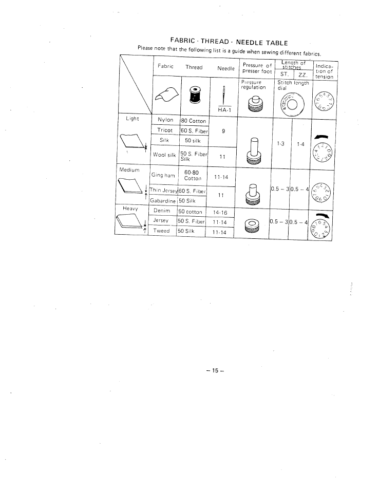 SINGER W1630 User Manual | Page 18 / 33