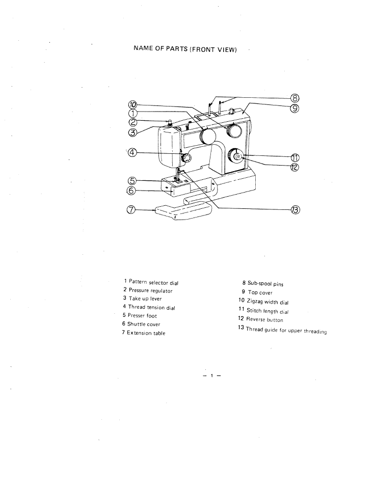 SINGER W1630 User Manual | Page 4 / 33