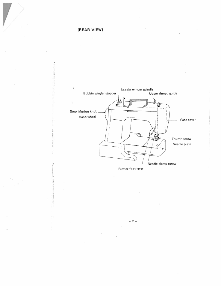 SINGER W1630 User Manual | Page 5 / 33