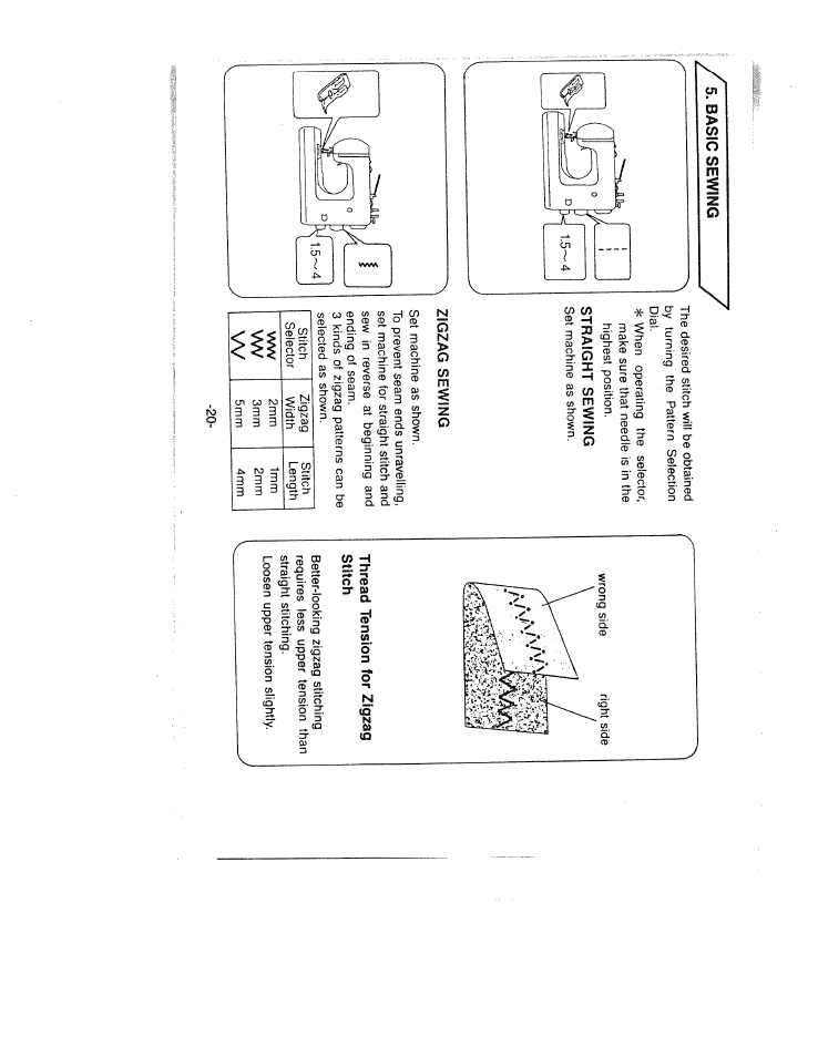Straight sewing, Zigzag sewing, Thread tension for zigzag stitch | SINGER W1624 User Manual | Page 24 / 44