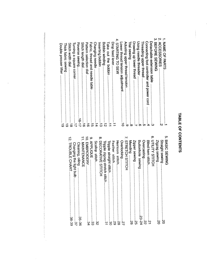 SINGER W1624 User Manual | Page 4 / 44