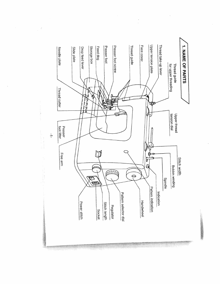 SINGER W1624 User Manual | Page 5 / 44