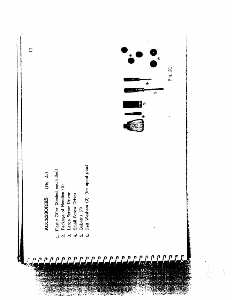 Accessories (fig, 21) | SINGER W164 User Manual | Page 15 / 41