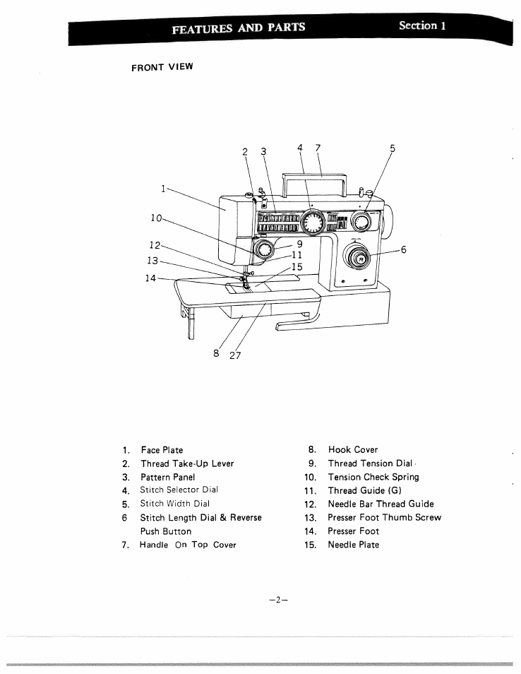 SINGER W1640 User Manual | Page 4 / 34