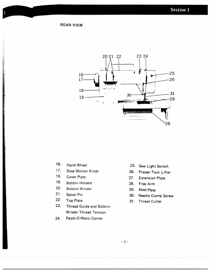 SINGER W1640 User Manual | Page 5 / 34