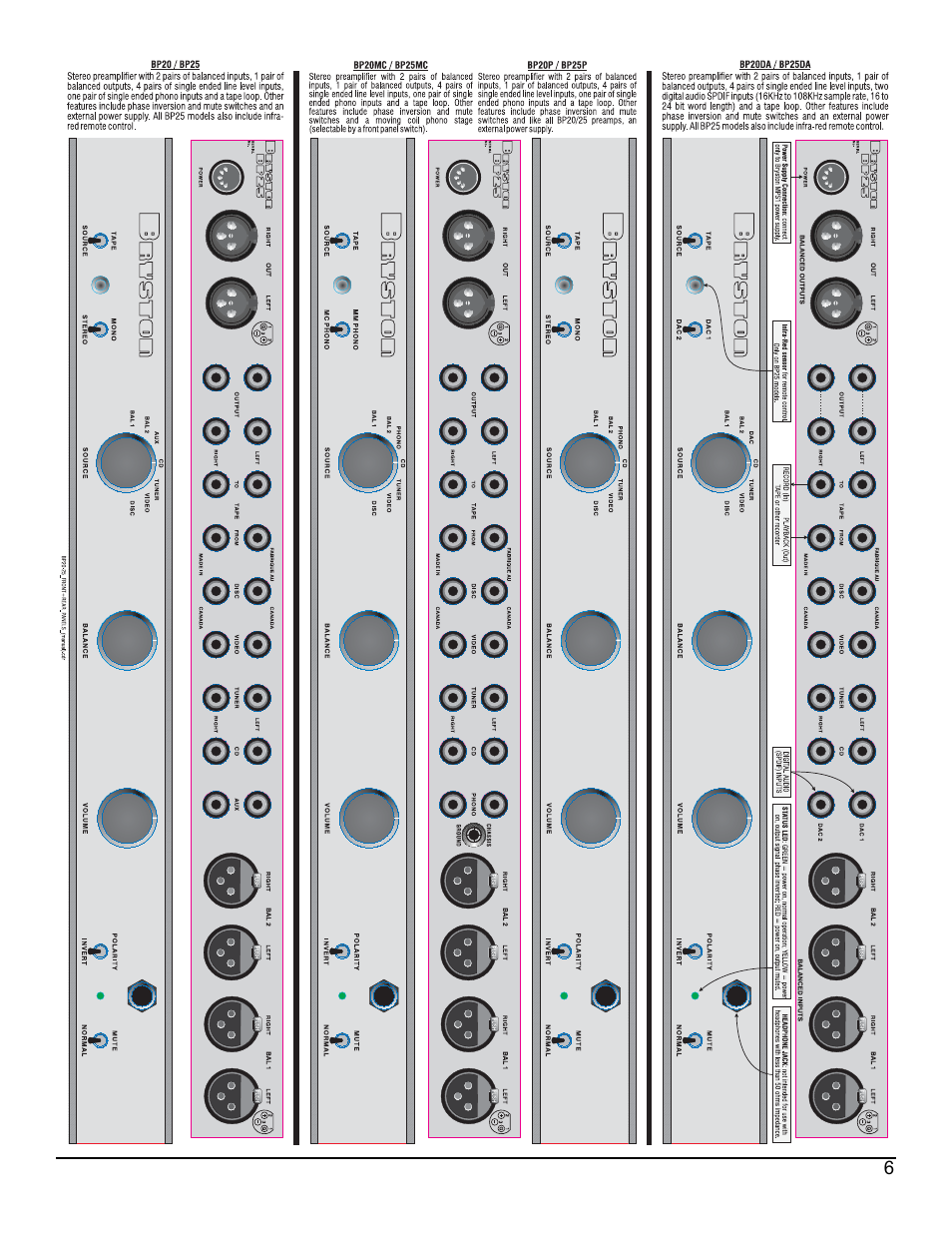 Bryston BP25 User Manual | Page 7 / 8