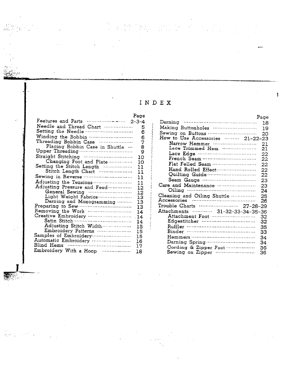 Index | SINGER W165 User Manual | Page 2 / 40