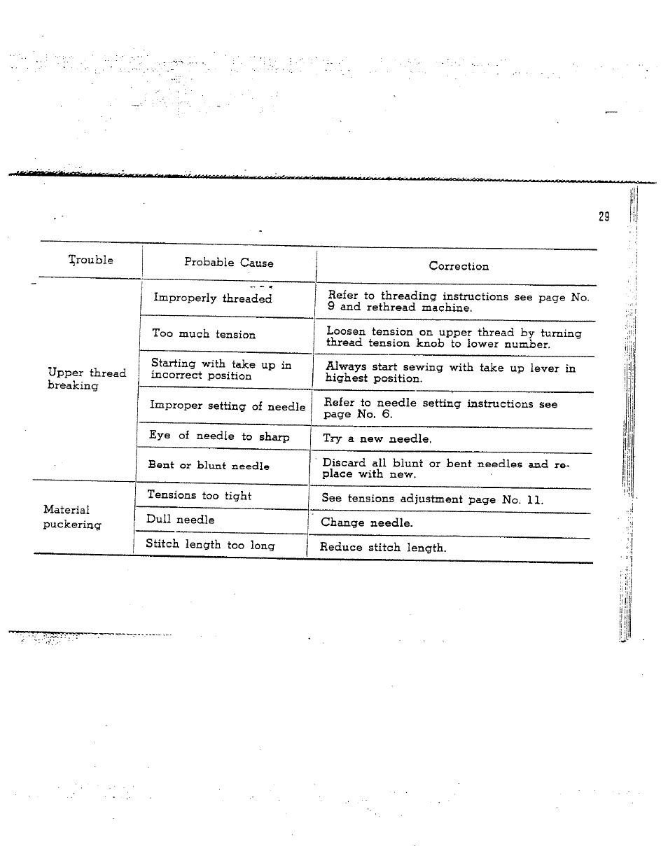 SINGER W165 User Manual | Page 30 / 40