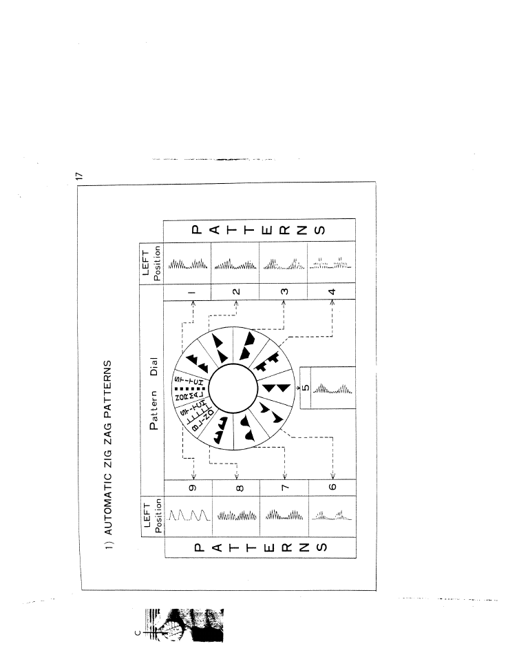 SINGER W166 User Manual | Page 19 / 40