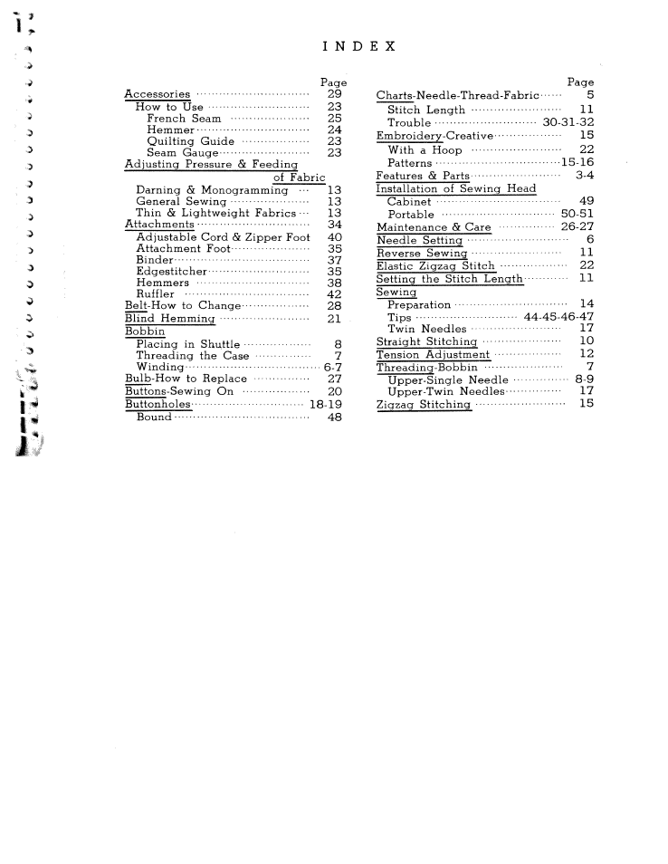 SINGER W1665 User Manual | Page 3 / 55