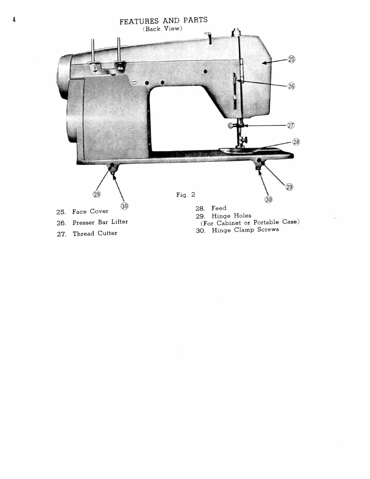 SINGER W1665 User Manual | Page 6 / 55