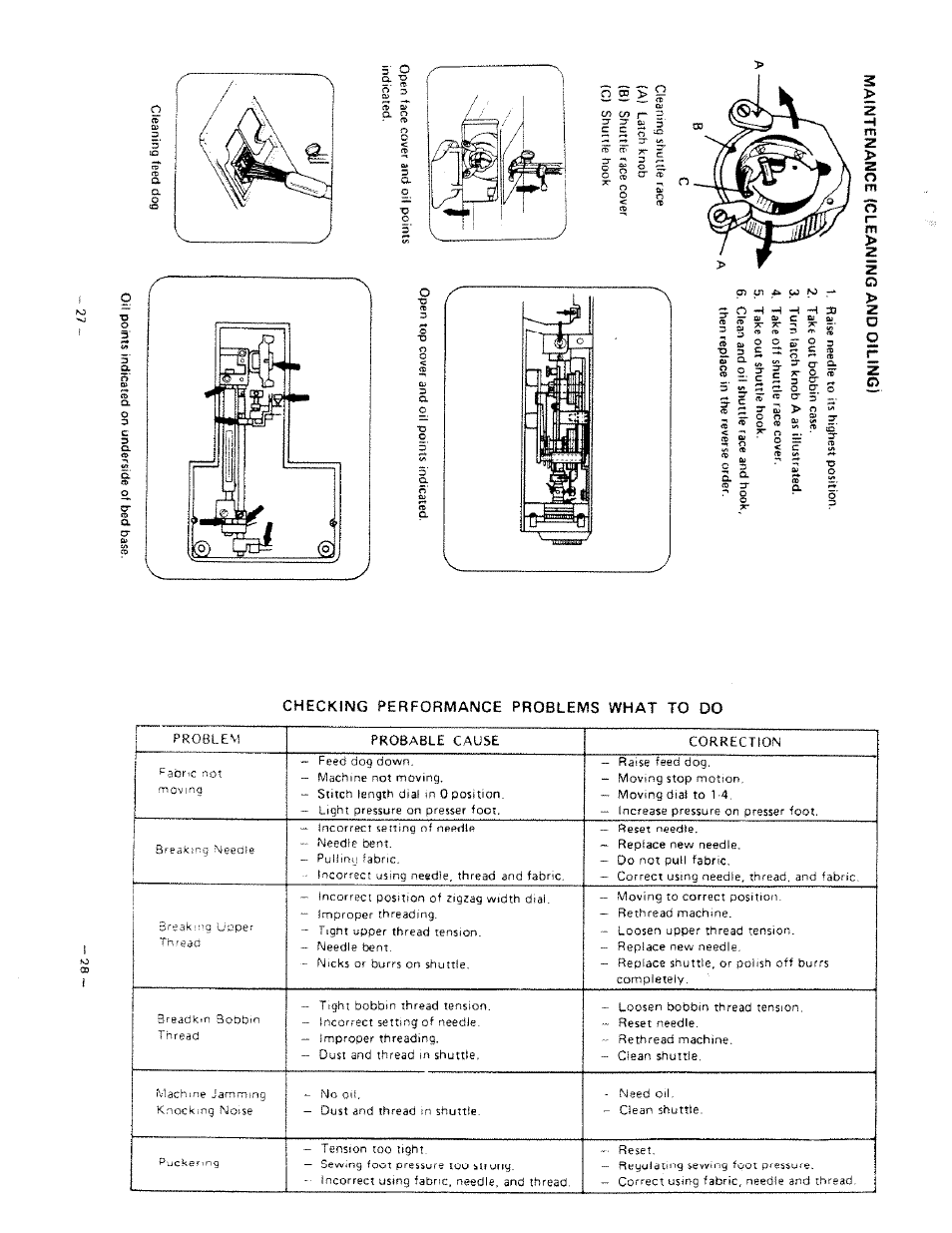 G q- r s ■a s q, Is o o u, O i- j;: 5 | 5 oj, Rtl <0 y, Maintenance (cleaning and oiling) | SINGER W1666 User Manual | Page 16 / 16