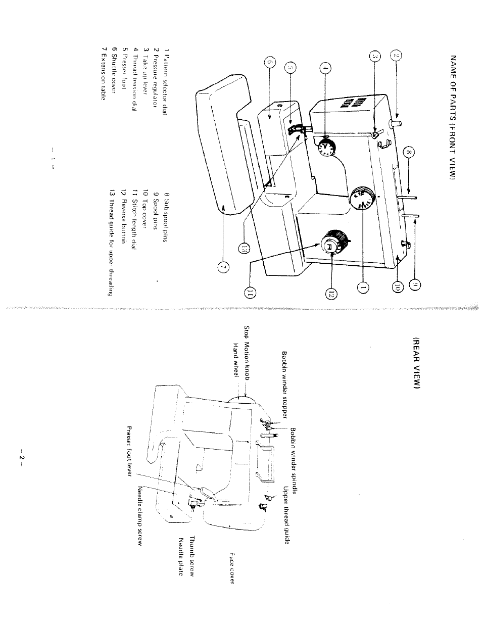 SINGER W1666 User Manual | Page 3 / 16