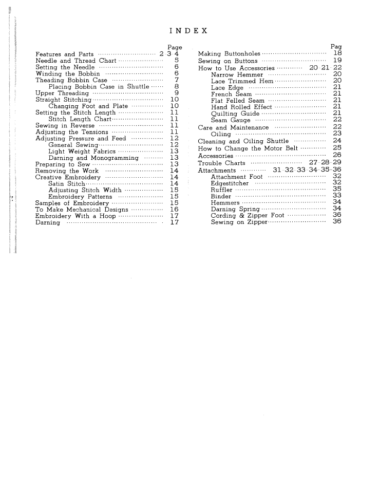 Index | SINGER W167 User Manual | Page 3 / 38