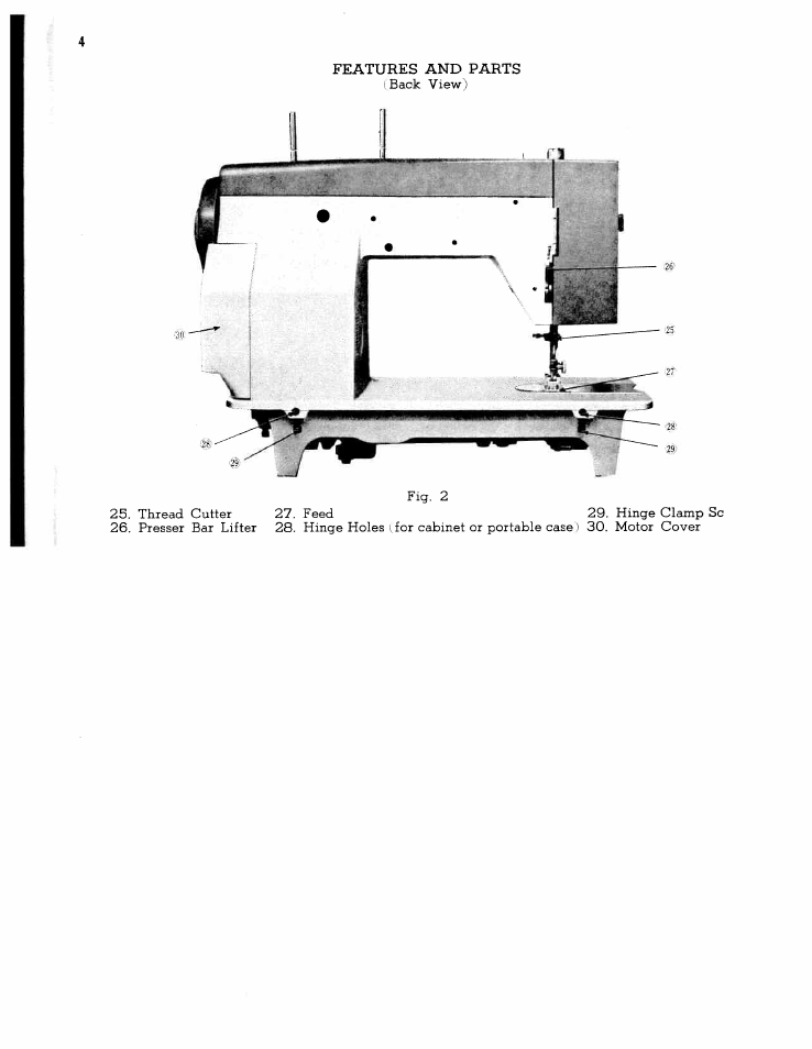 SINGER W167 User Manual | Page 6 / 38