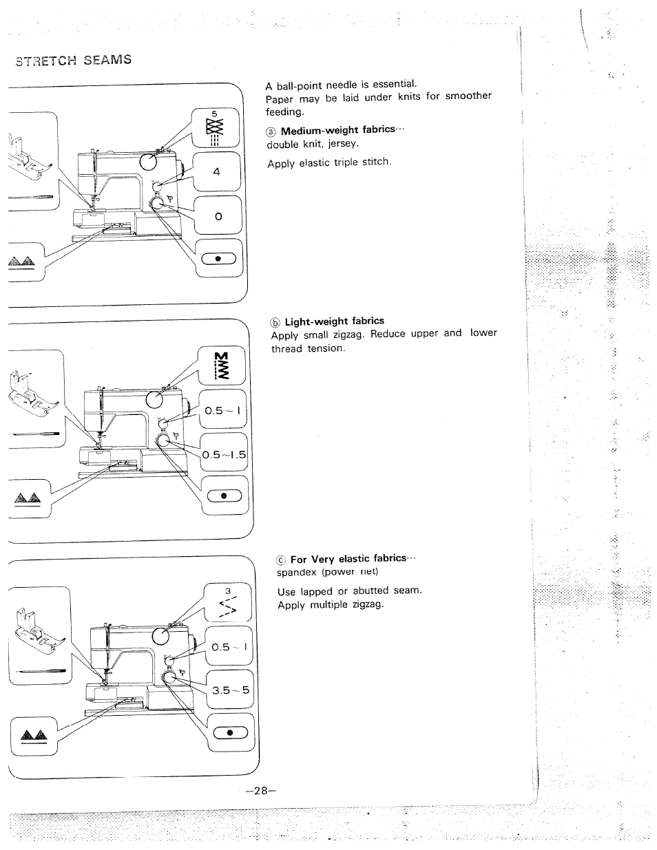 SINGER W1710 User Manual | Page 31 / 53