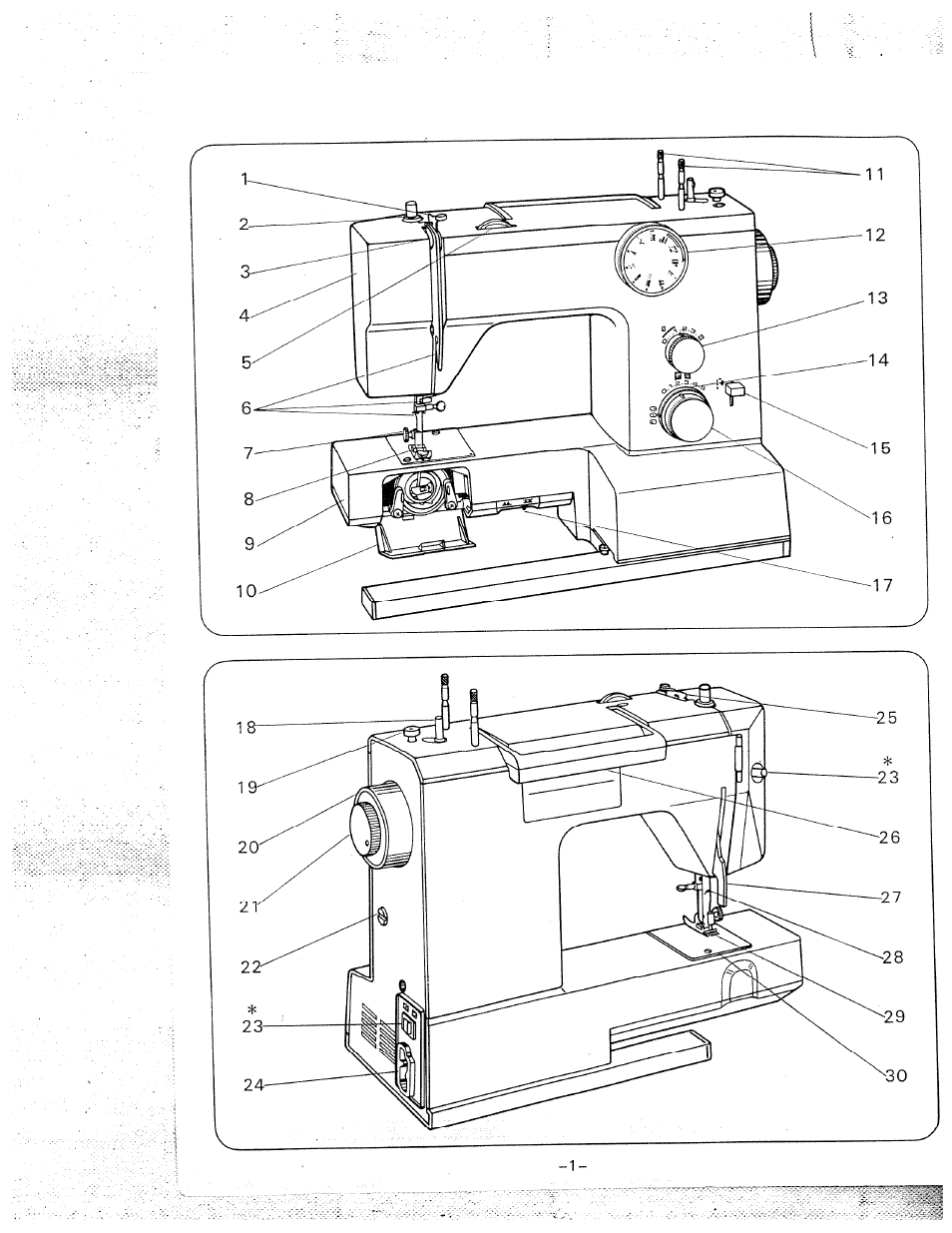 SINGER W1710 User Manual | Page 4 / 53