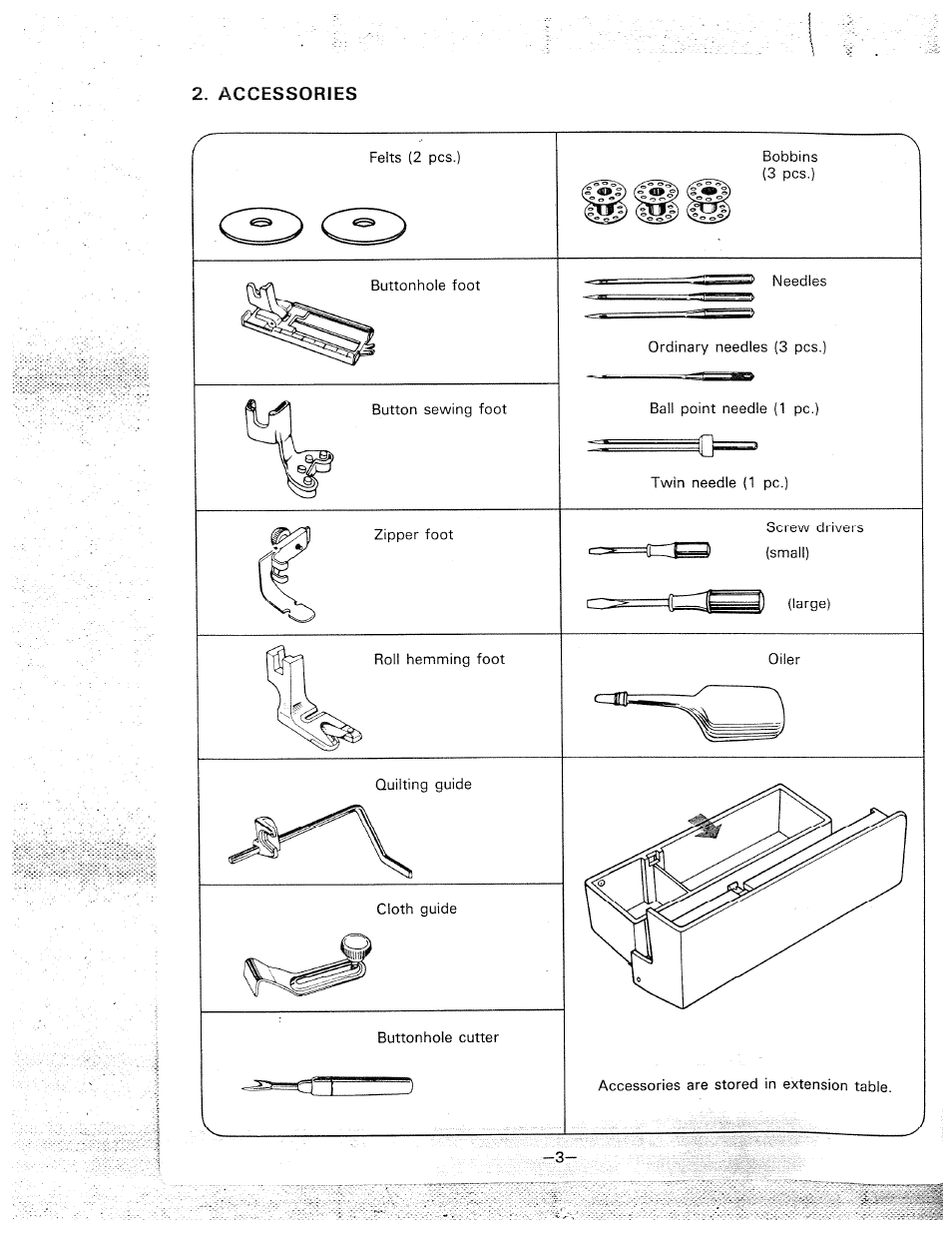 Accessories | SINGER W1710 User Manual | Page 6 / 53