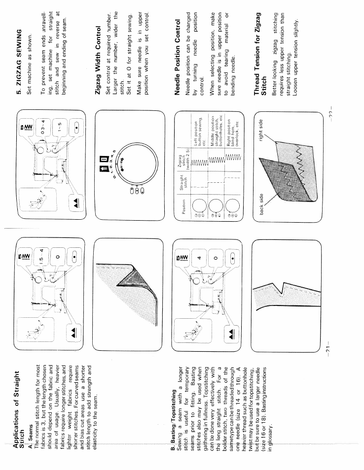 Zigzag width control, Needle position control, Thread tension for zigzag stitch | SINGER W1717 User Manual | Page 14 / 27