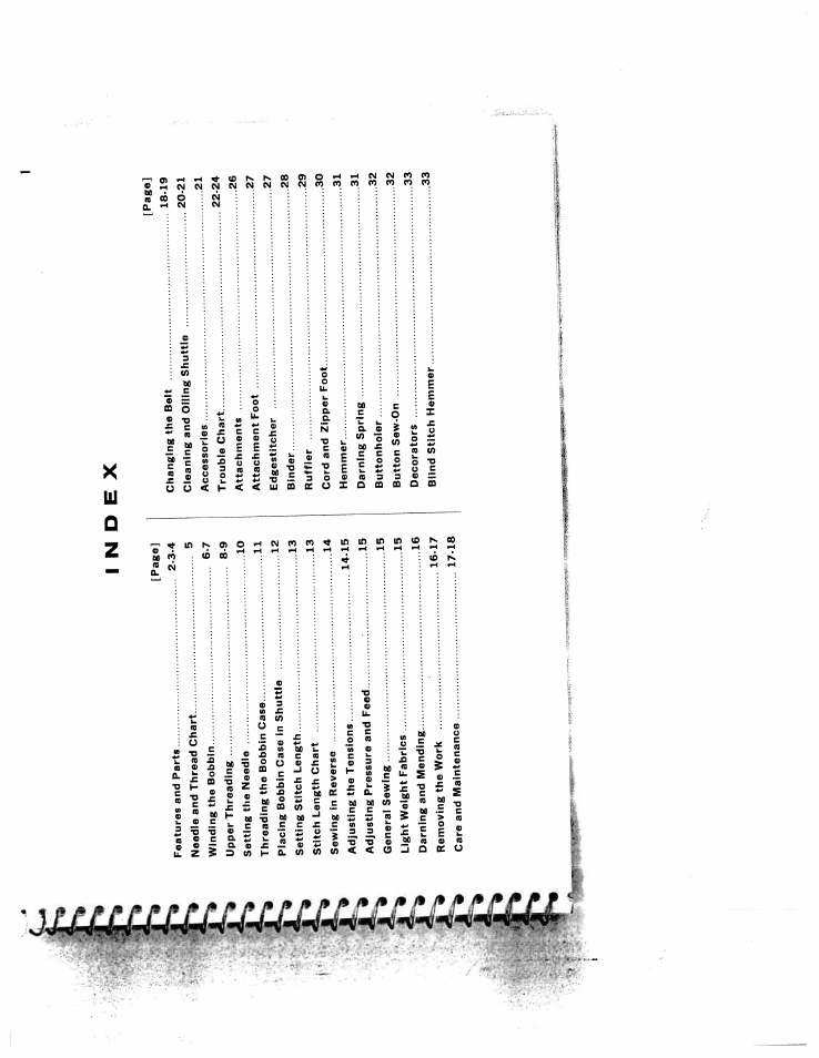Index | SINGER W173 User Manual | Page 2 / 35