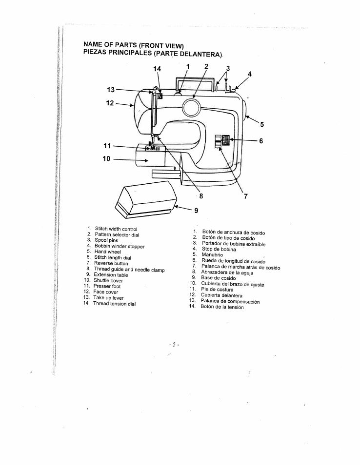 Name of parts (front view), Piezas principales (parte delantera) | SINGER W1735 User Manual | Page 5 / 36