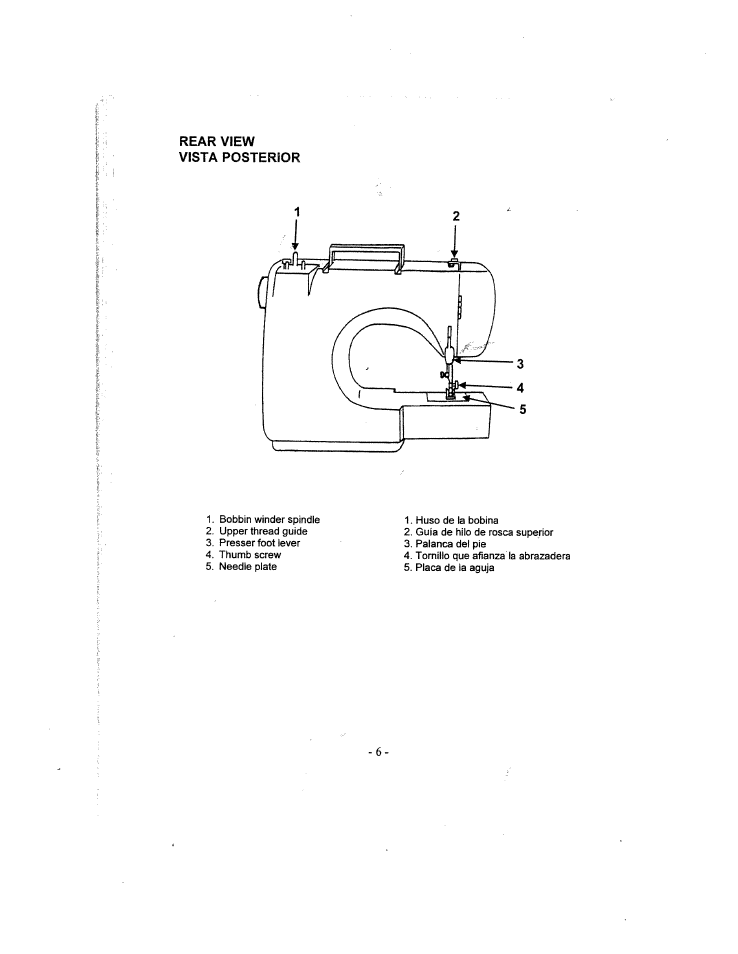 Rear view vista posterior | SINGER W1735 User Manual | Page 6 / 36