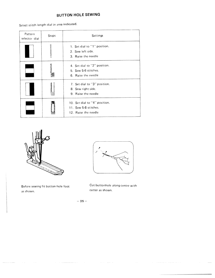 Button hole sewing | SINGER W1744 User Manual | Page 27 / 32