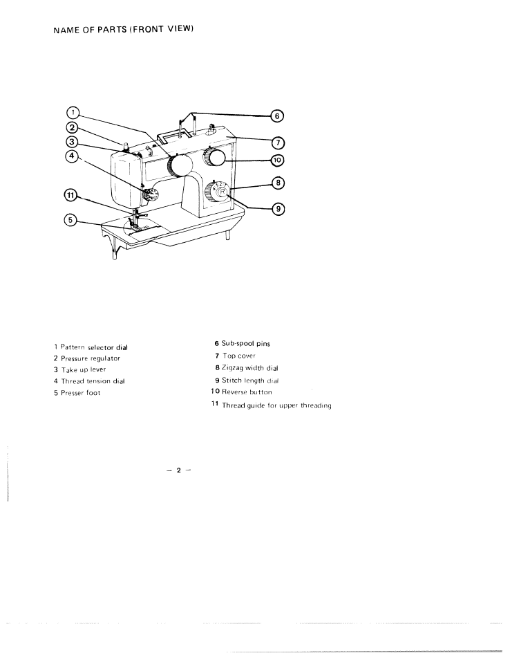 Name of parts (front view) | SINGER W1744 User Manual | Page 4 / 32