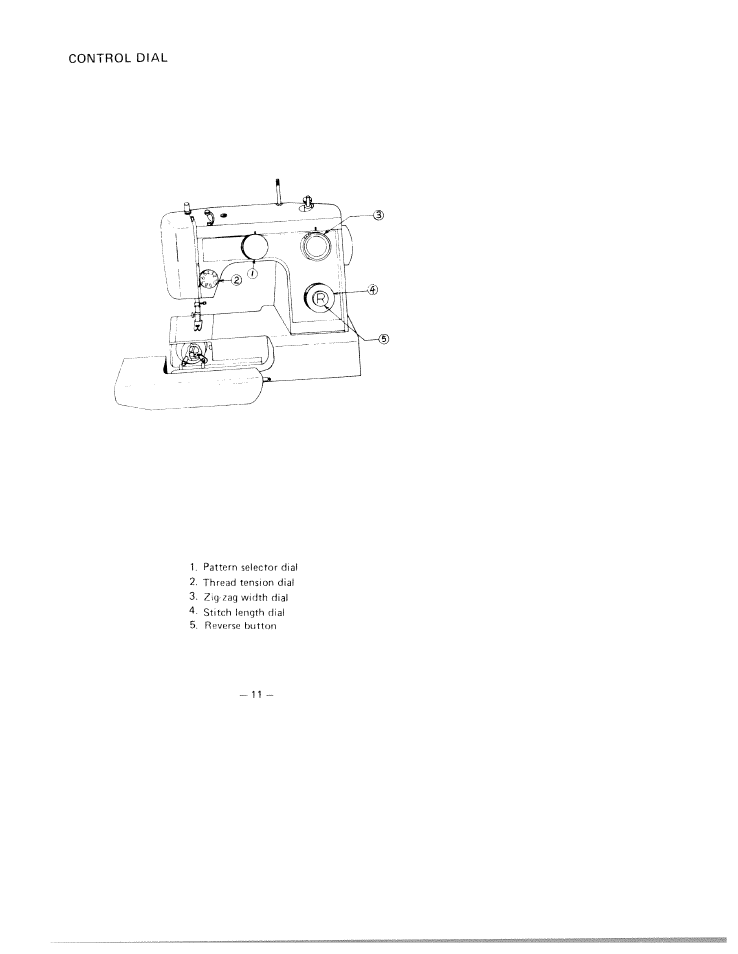 Control dial | SINGER W1750 User Manual | Page 14 / 31